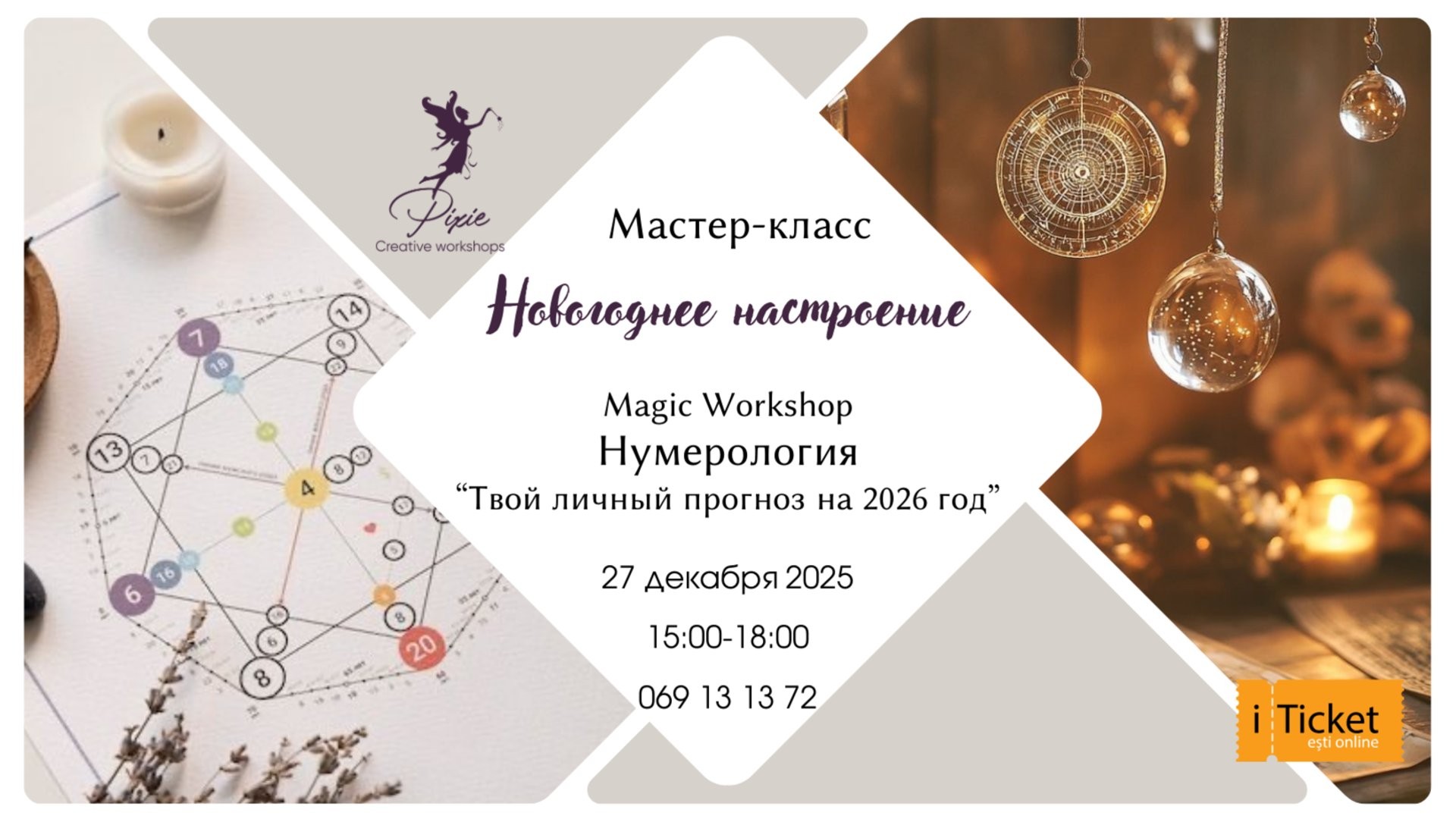 Мастер класс: Матрица Судьбы 2026