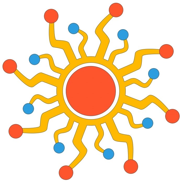 Electro Sun Festival