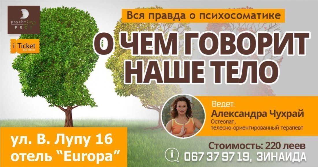 Психосоматика 