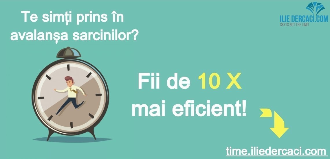 Training Time Managment