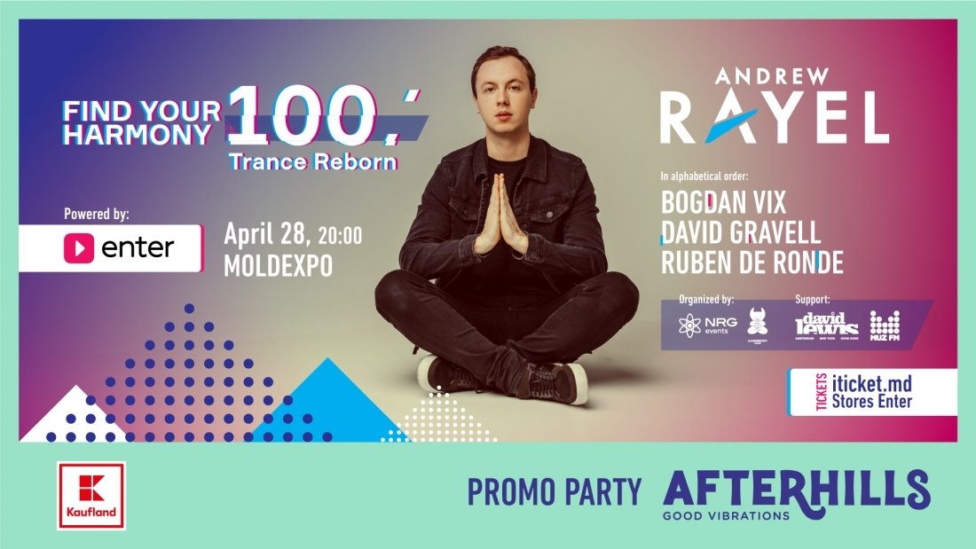 Find Your Harmony #100: Trance Reborn